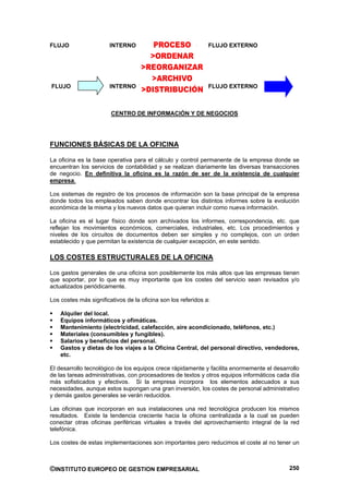 FLUJO                  INTERNO                                 FLUJO EXTERNO




FLUJO                  INTERNO                                 FLUJO EXTERNO



                        CENTRO DE INFORMACIÓN Y DE NEGOCIOS




FUNCIONES BÁSICAS DE LA OFICINA

La oficina es la base operativa para el cálculo y control permanente de la empresa donde se
encuentran los servicios de contabilidad y se realizan diariamente las diversas transacciones
de negocio. En definitiva la oficina es la razón de ser de la existencia de cualquier
empresa.

Los sistemas de registro de los procesos de información son la base principal de la empresa
donde todos los empleados saben donde encontrar los distintos informes sobre la evolución
económica de la misma y los nuevos datos que quieran incluir como nueva información.

La oficina es el lugar físico donde son archivados los informes, correspondencia, etc. que
reflejan los movimientos económicos, comerciales, industriales, etc. Los procedimientos y
niveles de los circuitos de documentos deben ser simples y no complejos, con un orden
establecido y que permitan la existencia de cualquier excepción, en este sentido.

LOS COSTES ESTRUCTURALES DE LA OFICINA

Los gastos generales de una oficina son posiblemente los más altos que las empresas tienen
que soportar, por lo que es muy importante que los costes del servicio sean revisados y/o
actualizados periódicamente.

Los costes más significativos de la oficina son los referidos a:

    Alquiler del local.
    Equipos informáticos y ofimáticas.
    Mantenimiento (electricidad, calefacción, aire acondicionado, teléfonos, etc.)
    Materiales (consumibles y fungibles).
    Salarios y beneficios del personal.
    Gastos y dietas de los viajes a la Oficina Central, del personal directivo, vendedores,
    etc.

El desarrollo tecnológico de los equipos crece rápidamente y facilita enormemente el desarrollo
de las tareas administrativas, con procesadores de textos y otros equipos informáticos cada día
más sofisticados y efectivos. Si la empresa incorpora los elementos adecuados a sus
necesidades, aunque estos supongan una gran inversión, los costes de personal administrativo
y demás gastos generales se verán reducidos.

Las oficinas que incorporan en sus instalaciones una red tecnológica producen los mismos
resultados. Existe la tendencia creciente hacia la oficina centralizada a la cual se pueden
conectar otras oficinas periféricas virtuales a través del aprovechamiento integral de la red
telefónica.

Los costes de estas implementaciones son importantes pero reducimos el coste al no tener un



©INSTITUTO EUROPEO DE GESTION EMPRESARIAL                                                  250
 
