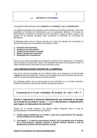 (4) Objetivos de compra



La progresión ideal sería pasar de los objetivos a la actividad y luego a la planificación.

Los objetivos principales de la empresa, serán marcados por la Dirección General, y éste será
presentado al Consejo de Administración para su aprobación definitiva. El Consejo de
Administración representa los intereses de los accionistas o grupos de ellos, aunque en la
práctica en las grandes empresas estos accionistas no participan en el proceso de
planificación.

El Marketing actúa como el sistema nervioso que marca los objetivos de la empresa en
términos de ventas y es muy sensible a los cambios, es decir:

    Evolución de la economía.
    Cambios en el clima político.
    Tendencias del comercio mundial.
    Modas o gustos del consumidor.
    Estrategias de la competencia.


Estos son los puntos principales que configuran la esencia de la organización, y el beneficio
que se obtiene es la savia de la misma. Los resultados financieros, si son positivos, serán el
mejor indicador para los accionistas de que la empresa va bien.

LAS COMUNICACIONES DENTRO DE LA EMPRESA.

Una de las razones principales de los conflictos dentro de la empresa es la denominada
"ruptura de las comunicaciones". Creemos que ha llegado el momento de tratar este asunto y
tener en cuenta los procesos básicos de la comunicación.

Es importante aclarar que la comunicación en una actividad, no un concepto abstracto.
Podemos sencillamente demostrarlo mediante el siguiente esquema:




   A comunica (x) a B con resultados (Y), es decir A------(x) ------B = Y


Donde A representa la persona/ departamento que transmite el mensaje
(x) a través de un medio o canal (------) a B, otra persona o departamento,
para lograr un intercambio de actividad Y.

Aunque es un sencillo esquema, nos permite realizar preguntas sobre el nivel de
comunicaciones en nuestra empresa, por ejemplo:

    ¿Existe alguna interferencia en el medio o canal de la comunicación? Por ejemplo:
    una línea telefónica /fax deficiente.

    ¿Ha elegido A el canal de comunicación idóneo? ¿Es el apropiado para el contexto
    de la comunicación?, (ejemplo: Gerente a Director General, Gerente a Jefe de
    departamento, Director de área a Director de área).



©INSTITUTO EUROPEO DE GESTION EMPRESARIAL                                                     32
 