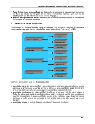 Módulo autoformativo: “Introducción a la Gestión Financiera”
117
Tasa de interés de una anualidad: por tratarse las anualidades de equivalencias financieras,
las tasas de interés se trabajarán en sus tasas equivalentes efectivas i por períodos de
capitalización que deberá coincidir con el período del pago A.
Período de capitalización de una anualidad: es el intervalo de tiempo en el cual los intereses
acumulados se convierten en capital.
2. Clasificación de las anualidades
“Una clasificación bastante detallada de las anualidades toma en cuenta cuatro aspectos básicos
que presentamos a continuación” (Alfredo Díaz Mata, “Matemáticas Financieras”, p 126).
Contingentes
a. Tiempo o plazo
Generales
b. Intereses
Anticipadas
c. Pagos
Diferidas
d. Iniciación
Ciertas
Simples
Vencidas
Inmediatas
Veamos a continuación cada uno de esos aspectos:
♦ Anualidad cierta: las fechas son fijas y las conocemos de antemano, es decir sabemos cuando
comienza el primer pago y cuando termina el último; es una anualidad a plazo definido (ver
gráfico 3 y 4) contrario a las anualidades perpetuas donde el plazo es indefinido.
♦ Anualidad contingente: en esta anualidad no sabemos la fecha de inicio del primer pago o la
fecha del último, está sujeta a acontecimiento de algún evento que ocurrirá pero no sabemos
cuando. Un caso típico de estas anualidades son las rentas vitalicias o pagos de pensiones que
comienza a recibir uno de los cónyuges al morir el otro, que no se sabe cuando va a morir
también.
♦ Anualidad simple: el período de pago coincide con el período de interés.
 