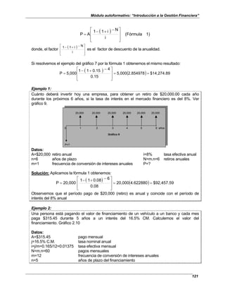 Módulo autoformativo: “Introducción a la Gestión Financiera”
121
( ) 1)
(Fórmula
i
N
i
1
1
A
P







 −
+
−
=
donde, el factor
( )







 −
+
−
i
N
i
1
1
es el factor de descuento de la anualidad.
Si resolvemos el ejemplo del gráfico 7 por la fórmula 1 obtenemos el mismo resultado:
( ) ( ) $14,274.89
2.854978
5,000
0.15
4
0.15
1
1
5,000
P =
=







 −
+
−
=
Ejemplo 1:
Cuánto deberá invertir hoy una empresa, para obtener un retiro de $20,000.00 cada año
durante los próximos 6 años, si la tasa de interés en el mercado financiero es del 8%. Ver
gráfico 9.
20,000 20,000 20,000 20,000 20,000 20,000
0 1 2 3 4 5 6 años
Gráfico 9
P=?
Datos:
A=$20,000 retiro anual i=8% tasa efectiva anual
n=6 años de plazo N=m.n=6 retiros anuales
m=1 frecuencia de conversión de intereses anuales P=?
Solución: Aplicamos la fórmula 1 obtenemos:
( ) ( ) $92,457.59
4.622880
20,000
0.08
6
0.08
1
1
20,000
P =
=







 −
+
−
=
Observemos que el período pago de $20,000 (retiro) es anual y coincide con el período de
interés del 8% anual
Ejemplo 2:
Una persona está pagando el valor de financiamiento de un vehículo a un banco y cada mes
paga $315.45 durante 5 años a un interés del 16.5% CM. Calculemos el valor del
financiamiento. Gráfico 2.10
Datos:
A=$315.45 pago mensual
j=16.5% C.M. tasa nominal anual
i=j/m=0.165/12=0.01375 tasa efectiva mensual
N=m.n=60 pagos mensuales
m=12 frecuencia de conversión de intereses anuales
n=5 años de plazo del financiamiento
 
