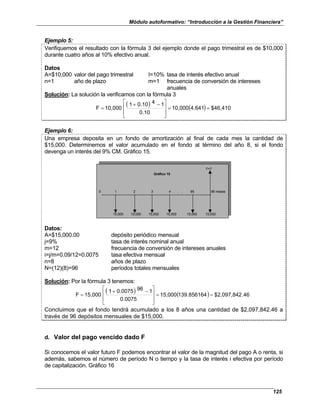 Módulo autoformativo: “Introducción a la Gestión Financiera”
125
Ejemplo 5:
Verifiquemos el resultado con la fórmula 3 del ejemplo donde el pago trimestral es de $10,000
durante cuatro años al 10% efectivo anual.
Datos
A=$10,000 valor del pago trimestral I=10% tasa de interés efectivo anual
n=1 año de plazo m=1 frecuencia de conversión de intereses
anuales
Solución: La solución la verificamos con la fórmula 3
( ) ( ) $46,410
4.641
10,000
0.10
1
4
0.10
1
10,000
F =
=







 −
+
=
Ejemplo 6:
Una empresa deposita en un fondo de amortización al final de cada mes la cantidad de
$15,000. Determinemos el valor acumulado en el fondo al término del año 8, si el fondo
devenga un interés del 9% CM. Gráfico 15.
F=?
0 1 2 3 4 . . . 95 96 meses
15,000 15,000 15,000 15,000 15,000 15,000
Gráfico 15
Datos:
A=$15,000.00 depósito periódico mensual
j=9% tasa de interés nominal anual
m=12 frecuencia de conversión de intereses anuales
i=j/m=0.09/12=0.0075 tasa efectiva mensual
n=8 años de plazo
N=(12)(8)=96 períodos totales mensuales
Solución: Por la fórmula 3 tenemos:
( ) ( ) .46
$2,097,842
139.856164
15,000
0.0075
1
96
0.0075
1
15,000
F =
=







 −
+
=
Concluimos que el fondo tendrá acumulado a los 8 años una cantidad de $2,097,842.46 a
través de 96 depósitos mensuales de $15,000.
d. Valor del pago vencido dado F
Si conocemos el valor futuro F podemos encontrar el valor de la magnitud del pago A o renta, si
además, sabemos el número de período N o tiempo y la tasa de interés i efectiva por período
de capitalización. Gráfico 16
 