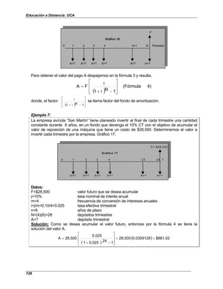 Educación a Distancia. UCA
126
F
0 1 2 3 4 . . . N-1 N Periodos
A=? A=? A=? A=? A=? A=?
Gráfico 16
Para obtener el valor del pago A despejamos en la fórmula 3 y resulta;
( )
4)
(Fórmula
1
N
i
1
i
F
A








−
+
=
donde, el factor:
( ) 







−
+ 1
N
i
1
i
se llama factor del fondo de amortización.
Ejemplo 7:
La empresa avícola “San Martín” tiene planeado invertir al final de cada trimestre una cantidad
constante durante 6 años, en un fondo que devenga el 10% CT con el objetivo de acumular el
valor de reposición de una máquina que tiene un costo de $28,500. Determinemos el valor a
invertir cada trimestre por la empresa. Gráfico 17.
F= $28,500
0 1 2 3 4 . . . 23 24 T
A=? A=? A=? A=? A=? A=?
G ráfico 17
Datos:
F=$28,500 valor futuro que se desea acumular
j=10% tasa nominal de interés anual
m=4 frecuencia de conversión de intereses anuales
i=j/m=0.10/4=0.025 tasa efectiva trimestral
n=6 años de plazo
N=(4)(6)=28 depósitos trimestres
A=? depósito trimestral
Solución: Como se desea acumular el valor futuro, entonces por la fórmula 4 se tiene la
solución del valor A.
( )
( ) $881.02
0.0309128
28,500
1
24
0.025
1
0.025
28,500
A =
=








−
+
=
 