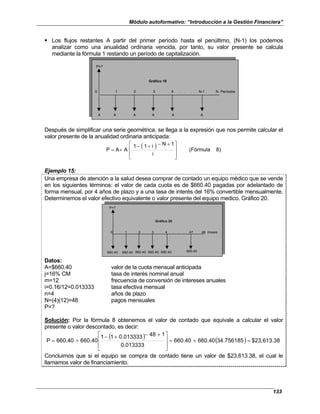 Módulo autoformativo: “Introducción a la Gestión Financiera”
133
Los flujos restantes A partir del primer período hasta el penúltimo, (N-1) los podemos
analizar como una anualidad ordinaria vencida, por tanto, su valor presente se calcula
mediante la fórmula 1 restando un período de capitalización.
P=?
0 1 2 3 4 . . . N-1 N Períodos
A A A A A A
Gráfico 19
Después de simplificar una serie geométrica, se llega a la expresión que nos permite calcular el
valor presente de la anualidad ordinaria anticipada:
( ) 8)
(Fórmula
i
1
N
i
1
1
A
A
P







 +
−
+
−
+
=
Ejemplo 15:
Una empresa de atención a la salud desea comprar de contado un equipo médico que se vende
en los siguientes términos: el valor de cada cuota es de $660.40 pagadas por adelantado de
forma mensual, por 4 años de plazo y a una tasa de interés del 16% convertible mensualmente.
Determinemos el valor efectivo equivalente o valor presente del equipo medico. Gráfico 20.
P=?
0 1 2 3 4 . . . 47 48 meses
660.40 660.40 660.40 660.40 660.40 660.40
Gráfico 20
P=?
0 1 2 3 4 . . . 47 48 meses
660.40 660.40 660.40 660.40 660.40 660.40
Gráfico 20
Datos:
A=$660.40 valor de la cuota mensual anticipada
j=16% CM tasa de interés nominal anual
m=12 frecuencia de conversión de intereses anuales
i=0.16/12=0.013333 tasa efectiva mensual
n=4 años de plazo
N=(4)(12)=48 pagos mensuales
P=?
Solución: Por la fórmula 8 obtenemos el valor de contado que equivale a calcular el valor
presente o valor descontado, es decir:
( ) ( ) $23,613.38
34.756185
660.40
660.40
0.013333
1
48
0.013333
1
1
60.40
6
660.40
P =
+
=







 +
−
+
−
+
=
Concluimos que si el equipo se compra de contado tiene un valor de $23,613.38, el cual le
llamamos valor de financiamiento.
 