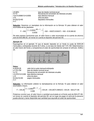 Módulo autoformativo: “Introducción a la Gestión Financiera”
137
j=6.96% tasa de interés nominal anual
m=12 frecuencia de conversión de intereses anuales
i=j/m=0.0696/12=0.0058 tasa efectiva mensual
n=5 años de plazo
N=(5)(12)=60 depósitos mensuales
F=?
Solución: Hacemos un reemplazo de la información en la fórmula 10 para obtener el valor
acumulado de los depósitos:
( ) ( ) 35,966.82
$
500
-
72.933637
500
500
-
0.0058
1
1
60
0.0058
1
500
F =
=







 −
+
+
=
De esta manera concluimos que, el valor futuro o valor acumulado en la cuenta de ahorros
será de $35,966.82, sin tomar en cuenta el depósito del período 60.
Ejemplo 20:
Supongamos en el ejemplo 15 que el deudor deposita en un fondo la cuota de $335.26
mensuales y anticipadas durante de 5 años, a una tasa de interés del 7.2% CM. Determinemos
el valor futuro del fondo y comparemos el costo de oportunidad de comprar el vehículo. Gráfico
25.
0 1 2 3 4 . . . 59 60 Meses
335.26 335.26 335.26 335.26 335.36 335.26
Gráfico 25 F = ?
Datos:
A=$335.26 valor de la cuota mensual anticipada
j=7.2% CM tasa de interés nominal anual
m=12 frecuencia de conversión de intereses anuales
i=0.072/12=0.006 tasa efectiva mensual
n=5 años de plazo
N=(5)(12)=60 pagos mensuales
F=?
Solución: La información anterior la reemplazamos en la fórmula 10 para obtener el valor
acumulado o futuro;
( ) ( ) $24,271.66
335.26
-
73.396523
335.26
335.26
-
0.006
1
1
60
0.006
1
335.26
F =
=







 −
+
+
=
Podemos concluir que, el valor futuro o cantidad acumulada en el fondo será de $24,271.66,
sin tomar en cuenta el depósito del período 60; así en lugar de pagar el vehículo la persona
puede ahorrar y tener disponible esa cantidad que equivale al costo de oportunidad.
 