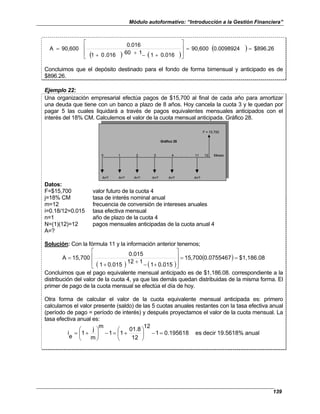 Módulo autoformativo: “Introducción a la Gestión Financiera”
139
( ) ( )
( ) $896.26
0.0098924
90,600
0.016
1
1
60
.016
0
1
0.016
90,600
A =
=








+
−
+
+
=
Concluimos que el depósito destinado para el fondo de forma bimensual y anticipado es de
$896.26.
Ejemplo 22:
Una organización empresarial efectúa pagos de $15,700 al final de cada año para amortizar
una deuda que tiene con un banco a plazo de 8 años. Hoy cancela la cuota 3 y le quedan por
pagar 5 las cuales liquidará a través de pagos equivalentes mensuales anticipados con el
interés del 18% CM. Calculemos el valor de la cuota mensual anticipada. Gráfico 28.
F = 15,700
0 1 2 3 4 . . . 11 12 Meses
A=? A=? A=? A=? A=? A=?
Gráfico 28
Datos:
F=$15,700 valor futuro de la cuota 4
j=18% CM tasa de interés nominal anual
m=12 frecuencia de conversión de intereses anuales
i=0.18/12=0.015 tasa efectiva mensual
n=1 año de plazo de la cuota 4
N=(1)(12)=12 pagos mensuales anticipadas de la cuota anual 4
A=?
Solución: Con la fórmula 11 y la información anterior tenemos;
( ) ( )
( ) $1,186.08
0.0755467
15,700
0.015
1
1
12
0.015
1
0.015
15,700
A =
=








+
−
+
+
=
Concluimos que el pago equivalente mensual anticipado es de $1,186.08. correspondiente a la
distribución del valor de la cuota 4, ya que las demás quedan distribuidas de la misma forma. El
primer de pago de la cuota mensual se efectúa el día de hoy.
Otra forma de calcular el valor de la cuota equivalente mensual anticipada es: primero
calculamos el valor presente (saldo) de las 5 cuotas anuales restantes con la tasa efectiva anual
(período de pago = período de interés) y después proyectamos el valor de la cuota mensual. La
tasa efectiva anual es:
anual
19.5618%
decir
es
0.195618
1
12
12
01.8
1
1
m
m
j
1
e
i =
−






+
=
−






+
=
 