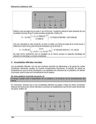 Educación a Distancia. UCA
140
P=?
3 4 5 6 7 8 Años
15,700 15,700 15,700 15,700 15,700
Gráfico 29
Debido a que se paga hoy la cuota 3, por la fórmula 1 podemos calcula el valor presente de una
anualidad vencida de las 5 cuotas anuales pendientes. Gráfico 29.
( ) ( ) $47,408.98
3.0196798
15,700
0.195618
5
0.195618
1
1
15,700
P =
=







 −
+
−
=
Una vez calculado el valor presente, es decir el saldo a la fecha de pago de la cuota anual 3,
hallamos el valor de la cuota mensual anticipada con la fórmula 11
( ) ( )
( ) $1,186.08
0.0250181
47,408.98
59
0.015
1
0.015
1
0.015
47,408.98
A =
=








−
+
−
+
=
De esta forma verificamos que el resultado es el mismo aunque la segunda estrategia de
solución es más larga y un poco complicada.
5. Anualidades diferidas vencidas
Las anualidades diferidas, son las que contienen períodos de diferimiento o de gracia los cuales
constituyen elementos usuales en muchas transacciones financieras. El período de gracia se
fundamenta en que se da la cancelación o se capitalizan los intereses de un préstamo, sin afectar
el principal, (para el caso de la actualización de los pagos).
En otras palabras el período de gracia, es:
El tiempo variable entre el desembolso de un prèstamo y el comienzo de las amortizaciones del
mismo.
En conclusión, diremos que en las anualidades diferidas los pagos o flujos de dinero comienzan
después de transcurrido varios intervalos o períodos de capitalización que forman parte del período
de gracia. Gráfico 30.
P=?
Pr
0--------1--------2--------3 4 5 6 7 . . . N-1 N Períodos
r
A A A A A A
Gráfico 30
Período
de gracia Plazo de pago
P=?
Pr
0--------1--------2--------3 4 5 6 7 . . . N-1 N Períodos
r
A A A A A A
Gráfico 30
Período
de gracia Plazo de pago
 