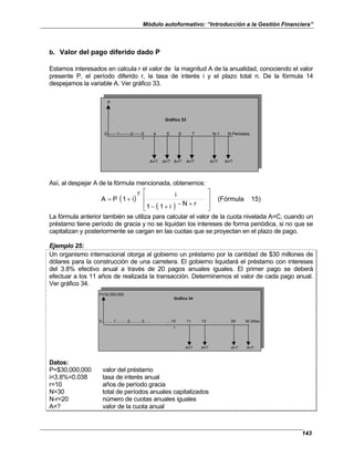 Módulo autoformativo: “Introducción a la Gestión Financiera”
143
b. Valor del pago diferido dado P
Estamos interesados en calcula r el valor de la magnitud A de la anualidad, conociendo el valor
presente P, el período diferido r, la tasa de interés i y el plazo total n. De la fórmula 14
despejamos la variable A. Ver gráfico 33.
P
0-------1--------2------3 4 5 6 7 . . N-1 N Períodos
r
A=? A=? A=? A=? A=? A=?
Gráfico 33
Así, al despejar A de la fórmula mencionada, obtenemos:
( )
( )
15)
(Fórmula
r
N
i
1
1
i
r
i
1
P
A








+
−
+
−
+
=
La fórmula anterior también se utiliza para calcular el valor de la cuota nivelada A=C, cuando un
préstamo tiene período de gracia y no se liquidan los intereses de forma periódica, si no que se
capitalizan y posteriormente se cargan en las cuotas que se proyectan en el plazo de pago.
Ejemplo 25:
Un organismo internacional otorga al gobierno un préstamo por la cantidad de $30 millones de
dólares para la construcción de una carretera. El gobierno liquidará el préstamo con intereses
del 3.8% efectivo anual a través de 20 pagos anuales iguales. El primer pago se deberá
efectuar a los 11 años de realizada la transacción. Determinemos el valor de cada pago anual.
Ver gráfico 34.
P=30,000,000
0...........1...........2...........3...... . . . .....10 11 12 . . . 29 30 Años
r
A=? A=? A=? A=?
Gráfico 34
Datos:
P=$30,000,000 valor del préstamo
i=3.8%=0.038 tasa de interés anual
r=10 años de período gracia
N=30 total de períodos anuales capitalizados
N-r=20 número de cuotas anuales iguales
A=? valor de la cuota anual
 