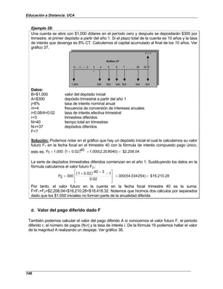 Educación a Distancia. UCA
146
Ejemplo 28:
Una cuenta se abre con $1,000 dólares en el período cero y después se depositarán $300 por
trimestre, el primer depósito a partir del año 1. Si el plazo total de la cuenta es 10 años y la tasa
de interés que devenga es 8% CT. Calculemos el capital acumulado al final de los 10 años. Ver
gráfico 37.
F = ?
0......1........2 3 4 5 6 7 . . . 39 40 T
r
1,000 300 300 300 300 300 300
Gráfico 37
Datos:
B=$1,000 valor del depósito inicial
A=$300 depósito trimestral a partir del año 1
j=8% tasa de interés nominal anual
m=4 frecuencia de conversión de intereses anuales
i=0.08/4=0.02 tasa de interés efectiva trimestral
r=3 trimestres diferidos
N=40 tiempo total en trimestres
N-r=37 depósitos diferidos
F=?
Solución: Podemos notar en el gráfico que hay un depósito inicial el cual le calculamos su valor
futuro F1 en la fecha focal en el trimestre 40 con la fórmula de interés compuesto pago único,
esto es; ( ) $2,208.04
8040)
1,000(2.20
40
0.02
1
1,000
1
F =
=
+
=
La serie de depósitos trimestrales diferidos comienzan en el año 1. Sustituyendo los datos en la
fórmula calculamos el valor futuro F2,:
( ) $16,210.28
254)
300(54.034
0.02
1
3
40
0.02
1
300
2
F =
=







 −
−
+
=
Por tanto, el valor futuro en la cuenta en la fecha focal trimestre 40 es la suma:
F=F1+F2=$2,208.04+$16,210.28=$18,418.32. Notemos que hicimos dos cálculos por separados
dado que los $1,000 iniciales no forman parte de la anualidad diferida
d. Valor del pago diferido dado F
También podemos calcular el valor del pago diferido A si conocemos el valor futuro F, el periodo
diferido r, el número de pagos (N-r) y la tasa de interés i. De la fórmula 16 podemos hallar el valor
de la magnitud A realizando un despeje. Ver gráfico 38.
 