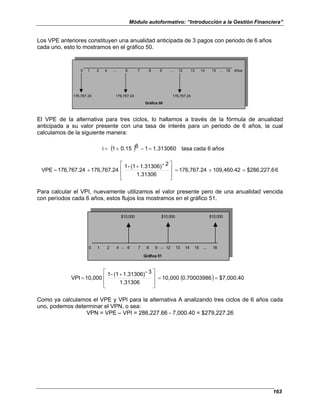 Módulo autoformativo: “Introducción a la Gestión Financiera”
163
Los VPE anteriores constituyen una anualidad anticipada de 3 pagos con periodo de 6 años
cada uno, esto lo mostramos en el gráfico 50.
0 1 2 4 .... 6 7 8 9 .... 12 13 14 15 ... 18 Años
176,767.24 176,767.24 176,767.24
Gráfica 50
El VPE de la alternativa para tres ciclos, lo hallamos a través de la fórmula de anualidad
anticipada a su valor presente con una tasa de interés para un periodo de 6 años, la cual
calculamos de la siguiente manera:
( ) años
6
cada
tasa
1.313060
1
6
0.15
1
i =
−
+
=
6
$286,227.6
109,460.42
176,767.24
1.31306
2
-
1.31306)
(1
-
1
176,767.24
176,767.24
VPE =
+
=







 +
+
=
Para calcular el VPI, nuevamente utilizamos el valor presente pero de una anualidad vencida
con períodos cada 6 años, estos flujos los mostramos en el gráfico 51.
$10,000 $10,000 $10,000
0 1 2 4 ... 6 7 8 9 .... 12 13 14 15 ... 18
Gráfica 51
( ) $7,000.40
0.70003986
10,000
1.31306
3
-
1.31306)
(1
-
1
10,000
VPI =
=







 +
=
Como ya calculamos el VPE y VPI para la alternativa A analizando tres ciclos de 6 años cada
uno, podemos determinar el VPN, o sea:
VPN = VPE – VPI = 286,227.66 - 7,000.40 = $279,227.26
 