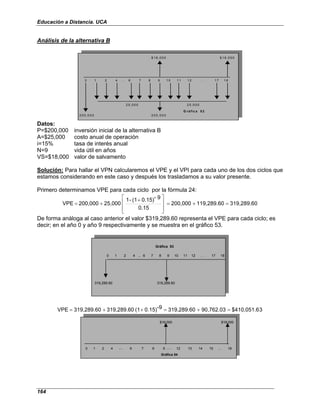 Educación a Distancia. UCA
164
Análisis de la alternativa B
$ 1 8 ,0 0 0 $ 1 8 ,0 0 0
0 1 2 4 ... 6 7 8 9 1 0 1 1 1 2 . . . 1 7 1 8
2 5 ,0 0 0 2 5 ,0 0 0
2 0 0 ,0 0 0 2 0 0 ,0 0 0
G rá fic a 5 2
Datos:
P=$200,000 inversión inicial de la alternativa B
A=$25,000 costo anual de operación
i=15% tasa de interés anual
N=9 vida útil en años
VS=$18,000 valor de salvamento
Solución: Para hallar el VPN calcularemos el VPE y el VPI para cada uno de los dos ciclos que
estamos considerando en este caso y después los trasladamos a su valor presente.
Primero determinamos VPE para cada ciclo por la fórmula 24:
319,289.60
119,289.60
200,000
0.15
9
-
0.15)
(1
-
1
25,000
200,000
VPE =
+
=







 +
+
=
De forma análoga al caso anterior el valor $319,289.60 representa el VPE para cada ciclo; es
decir; en el año 0 y año 9 respectivamente y se muestra en el gráfico 53.
0 1 2 4 ... 6 7 8 9 10 11 12 . . . 17 18
319,289.60 319,289.60
Gráfica 53
3
$410,051.6
90,762.03
319,289.60
-9
0.15)
(1
319,289.60
319,289.60
VPE =
+
=
+
+
=
$18,000 $18,000
0 1 2 4 .... 6 7 8 9 .... 12 13 14 15 ... 18
Gráfica 54
 