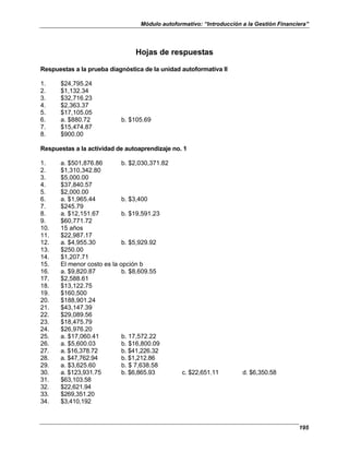 Módulo autoformativo: “Introducción a la Gestión Financiera”
195
Hojas de respuestas
Respuestas a la prueba diagnóstica de la unidad autoformativa II
1. $24,795.24
2. $1,132.34
3. $32,716.23
4. $2,363.37
5. $17,105.05
6. a. $880.72 b. $105.69
7. $15,474.87
8. $900.00
Respuestas a la actividad de autoaprendizaje no. 1
1. a. $501,876.86 b. $2,030,371.82
2. $1,310,342.80
3. $5,000.00
4. $37,840.57
5. $2,000.00
6. a. $1,965.44 b. $3,400
7. $245.79
8. a. $12,151.67 b. $19,591.23
9. $60,771.72
10. 15 años
11. $22,987.17
12. a. $4,955.30 b. $5,929.92
13. $250.00
14. $1,207.71
15. El menor costo es la opción b
16. a. $9,820.87 b. $8,609.55
17. $2,588.61
18. $13,122.75
19. $160,500
20. $188,901.24
21. $43,147.39
22. $29,089.56
23. $18,475.79
24. $26,976.20
25. a. $17,060.41 b. 17,572.22
26. a. $5,600.03 b. $16,800.09
27. a. $16,378.72 b. $41,226.32
28. a. $47,762.94 b. $1,212.86
29. a. $3,625.60 b. $ 7,638.58
30. a. $123,931.75 b. $6,865.93 c. $22,651.11 d. $6,350.58
31. $63,103.58
32. $22,621.94
33. $269,351.20
34. $3,410,192
 