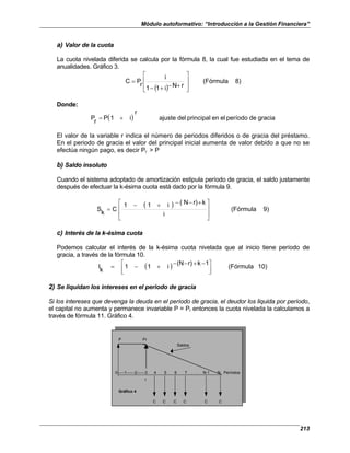 Módulo autoformativo: “Introducción a la Gestión Financiera”
213
a) Valor de la cuota
La cuota nivelada diferida se calcula por la fórmula 8, la cual fue estudiada en el tema de
anualidades. Gráfico 3.
( )
8)
(Fórmula
r
N
i
1
1
i
r
P
C








+
−
+
−
=
Donde:
( ) gracia
de
período
el
en
principal
del
ajuste
r
i
1
P
r
P +
=
El valor de la variable r indica el número de periodos diferidos o de gracia del préstamo.
En el periodo de gracia el valor del principal inicial aumenta de valor debido a que no se
efectúa ningún pago, es decir Pr > P
b) Saldo insoluto
Cuando el sistema adoptado de amortización estipula período de gracia, el saldo justamente
después de efectuar la k-ésima cuota está dado por la fórmula 9.
( ) 9)
(Fórmula
i
k
r)
N
(
i
1
1
C
k
S







 +
−
−
+
−
=
c) Interés de la k-ésima cuota
Podemos calcular el interés de la k-ésima cuota nivelada que al inicio tiene período de
gracia, a través de la fórmula 10.
( ) 10)
(Fórmula
1
k
r)
(N
i
1
1
k
I 




 −
+
−
−
+
−
=
2) Se liquidan los intereses en el periodo de gracia
Si los intereses que devenga la deuda en el período de gracia, el deudor los liquida por período,
el capital no aumenta y permanece invariable P = Pr entonces la cuota nivelada la calculamos a
través de fórmula 11. Gráfico 4.
Pr
P
Saldos
0-----1------2------3 4 5 6 7 . . . N-1 N Períodos
r
C C C C C C
Gráfico 4
Pr
P
Saldos
0-----1------2------3 4 5 6 7 . . . N-1 N Períodos
r
C C C C C C
Gráfico 4
 