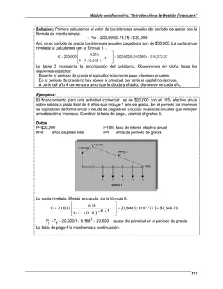 Módulo autoformativo: “Introducción a la Gestión Financiera”
217
Solución: Primero calculemos el valor de los intereses anuales del período de gracia con la
fórmula de interés simple:
( )( ) $30,000
1
0.15
200,000
Pin
I =
=
=
Así, en el período de gracia los intereses anuales pagaderos son de $30,000. La cuota anual
nivelada la calculamos con la fórmula 11.
( )
( ) $48,072.07
0.240360
200,000
7
0.015
1
1
0.015
200,000
C =
=








−
+
−
=
La tabla 3 representa la amortización del préstamo. Observemos en dicha tabla los
siguientes aspectos:
Durante el período de gracia el agricultor solamente paga intereses anuales.
En el período de gracia no hay abono al principal, por tanto el capital no decrece.
A partir del año 4 comienza a amortizar la deuda y el saldo disminuye en cada año.
Ejemplo 4:
El financiamiento para una actividad comercial es de $20,000 con el 18% efectivo anual
sobre saldos a plazo total de 6 años que incluye 1 año de gracia. En el período los intereses
se capitalizan de forma anual y deuda se pagará en 5 cuotas niveladas anuales que incluyen
amortización e intereses. Construir la tabla de pago , veamos el gráfico 5.
Datos
P=$20,000 i=18% tasa de interés efectiva anual
N=6 años de plazo total r=1 años de período de gracia
Pr = 23,600
P =20,000
Saldos
0------------ 1 2 3 4 5 6 Años
r
C C C C C
Gráfico 5
Pr = 23,600
P =20,000
Saldos
0------------ 1 2 3 4 5 6 Años
r
C C C C C
Gráfico 5
La cuota nivelada diferida se calcula por la fórmula 8.
( )
( ) $7,546.76
0.3197777
23,600
1
6
0.18
1
1
0.18
23,600
C =
=








+
−
+
−
=
( ) gracia
de
período
el
en
principal
del
ajuste
23,600
1
0.18
1
20,000
P
r
P
1
=
+
=
=
La tabla de pago 4 la mostramos a continuación:
 