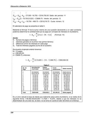 Educación a Distancia. UCA
220
. . .
. . .
11
periodo
del
Saldo
$18,750.00
C
18,750
-
37,500
2
A
10
S
11
S =
=
−
=
() ( ) 12
periodo
del
Interés
$468.75
C
0.025
18,750
i
11
S
12
I =
=
=
12
número
Cuota
$19,218.75
C
468.75
18,750
12
I
12
A
12
C =
+
=
+
=
El calendario de pago se presenta en tabla 5.
Mediante la fórmula 14 de la suma n-ésima de una sucesión decreciente a un valor constante,
podemos determinar la cantidad total que se paga por concepto de intereses en el préstamo.
( ) ( )
[ ] )
4
1
(Fórmula
d
1
N
a
2
2
N
n
S
I −
−
=
=
donde:
N: Número de pagos o términos
a: Intereses ganados en el primer mes (primer término)
d: Diferencia común de intereses en cada pago
Sn: Total de intereses pagados (suma de la sucesión)
De acuerdo al ejemplo anterior tenemos:
N = 12 pagos
a = C$5,625.00,
d = C$468.75, entonces:
( ) ( )
[ ] $36,562.50
C
468.75
1
12
5,625
2
2
12
n
S
I =
−
−
=
=
Tabla 5
No. de
Pago
Amortización
al principal
Interés
devengado
Cuota
proporcional
Saldo insoluto
0
1
2
3
4
5
6
7
8
9
10
11
12
C$ 0000000
C$18,750.00
18,750.00
18,750.00
18,750.00
18,750.00
18,750.00
18,750.00
18,750.00
18,750.00
18,750.00
18,750.00
18,750.00
C$ 000000
C$5,625.00
5,156.25
4,687.50
4,218.75
3,750.00
3,281.25
2,812.50
2,343.75
1,875.00
1,406.50
937.50
468.75
C$ 0000000
C$24,375.00
23,906.25
23,437.50
22,968.75
22,500.00
22,031.25
21,562.50
21,093.75
20,625.00
20,156.25
19,687.50
19,218.75
C$225,000.00
C$206,250.00
187,500.00
168,750.00
150,000.00
131,250.00
112,500.00
93,750.00
75,000.00
56,250.00
37,500.00
18,750.00
00000000
Total C$225,000 C$36,562.2 261,562.25 Saldo pagado
Tabla 5
No. de
Pago
Amortización
al principal
Interés
devengado
Cuota
proporcional
Saldo insoluto
0
1
2
3
4
5
6
7
8
9
10
11
12
C$ 0000000
C$18,750.00
18,750.00
18,750.00
18,750.00
18,750.00
18,750.00
18,750.00
18,750.00
18,750.00
18,750.00
18,750.00
18,750.00
C$ 000000
C$5,625.00
5,156.25
4,687.50
4,218.75
3,750.00
3,281.25
2,812.50
2,343.75
1,875.00
1,406.50
937.50
468.75
C$ 0000000
C$24,375.00
23,906.25
23,437.50
22,968.75
22,500.00
22,031.25
21,562.50
21,093.75
20,625.00
20,156.25
19,687.50
19,218.75
C$225,000.00
C$206,250.00
187,500.00
168,750.00
150,000.00
131,250.00
112,500.00
93,750.00
75,000.00
56,250.00
37,500.00
18,750.00
00000000
Total C$225,000 C$36,562.2 261,562.25 Saldo pagado
Es un error calcular la tasa de interés que realmente actúa sobre el préstamo, si se realiza de la
siguiente forma: i=36,562.50/225,000 = 0.1625 = 16.25%, debido a que los intereses no se
desembolsan de una sola vez, es decir, no se toma en cuenta el valor del dinero en el tiempo.
 