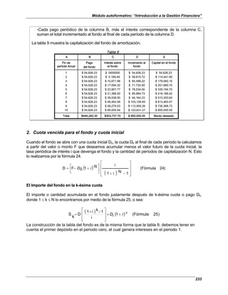 Módulo autoformativo: “Introducción a la Gestión Financiera”
233
-Cada pago periódico de la columna B, más el interés correspondiente de la columna C,
suman el total incrementado al fondo al final de cada período de la columna D.
La tabla 9 muestra la capitalización del fondo de amortización.
Tabla 9
Monto deseado
$ 850,000.00
$303,737.70
$546,262.30
Total
$ 54,626.23
$ 114,441.95
$ 179,940.16
$ 251,660.70
$ 330,194.70
$ 416,189.42
$ 510,353.64
$ 613,463.47
$ 726,368.73
$ 850,000.00
$ 54,626.23
$ 59,815.72
$ 65,498.22
$ 71,720.55
$ 78,534.00
$ 85,994.73
$ 94,164.23
$ 103,109.83
$ 112,905.26
$ 123,631.27
$ 0000000
$ 5,189,49
$ 10,871.98
$ 17,094.32
$ 23,907.77
$ 31,368.50
$ 39,538.00
$ 48,483.59
$ 58,279.03
$ 69,005.04
$ 54,626.23
$ 54,626.23
$ 54,626.23
$ 54,526.23
$ 54,626.23
$ 54,626.23
$ 54,626.23
$ 54,626.23
$ 54,626.23
$ 54,626.23
1
2
3
4
5
6
7
8
9
10
Capital en el fondo
Incremento al
fondo
Interés sobre
el fondo
Pago
del fondo
Fin de
período Anual
E
D
C
B
A
Monto deseado
$ 850,000.00
$303,737.70
$546,262.30
Total
$ 54,626.23
$ 114,441.95
$ 179,940.16
$ 251,660.70
$ 330,194.70
$ 416,189.42
$ 510,353.64
$ 613,463.47
$ 726,368.73
$ 850,000.00
$ 54,626.23
$ 59,815.72
$ 65,498.22
$ 71,720.55
$ 78,534.00
$ 85,994.73
$ 94,164.23
$ 103,109.83
$ 112,905.26
$ 123,631.27
$ 0000000
$ 5,189,49
$ 10,871.98
$ 17,094.32
$ 23,907.77
$ 31,368.50
$ 39,538.00
$ 48,483.59
$ 58,279.03
$ 69,005.04
$ 54,626.23
$ 54,626.23
$ 54,626.23
$ 54,526.23
$ 54,626.23
$ 54,626.23
$ 54,626.23
$ 54,626.23
$ 54,626.23
$ 54,626.23
1
2
3
4
5
6
7
8
9
10
Capital en el fondo
Incremento al
fondo
Interés sobre
el fondo
Pago
del fondo
Fin de
período Anual
E
D
C
B
A
2. Cuota vencida para el fondo y cuota inicial
Cuando el fondo se abre con una cuota inicial D0, la cuota Dk al final de cada período la calculamos
a partir del valor o monto F que deseamos acumular menos el valor futuro de la cuota inicial, la
tasa periódica de interés i que devenga el fondo y la cantidad de períodos de capitalización N. Esto
lo realizamos por la fórmula 24.
( )
( )
)
24
(Fórmula
1
N
i
1
i
1
0
F
D










−
+






+
−
= N
i
D
El Importe del fondo en la k-ésima cuota
El importe o cantidad acumulada en el fondo justamente después de k-ésima cuota o pago Dk,
donde 1 ≤ k ≤ N lo encontramos por medio de la fórmula 25, o sea:
( ) ( ) )
5
2
(Fórmula
1
i
1
k
i
1
D
k
S 0
K
i
D +
+







 −
+
=
La construcción de la tabla del fondo es de la misma forma que la tabla 9, debemos tener en
cuenta el primer depósito en el periodo cero, el cual genera intereses en el periodo 1.
 