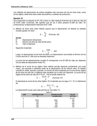 Educación a Distancia. UCA
240
Los métodos de depreciación de activos tangibles más comunes son los de línea recta, suma
de los dígitos, doble tasa sobre saldo decreciente y unidades de producción.
Ejemplo 10:
Una maquinaria se adquirió en $1,100 y tiene un valor residual al término de 5 años de vida útil
de $100 (valor comercial), ello significa que en los 5 años perderá $1,000 de valor. En
consecuencia, la depreciación total será de $ 1,000.
a. Método de línea recta: Este método supone que la depreciación se efectúa en partidas
anuales iguales. Es decir:
)
26
(Fórmula
N
d
V
D =
donde:
D: Depreciación del período.
N: Número de años de vida útil del activo.
. Vd: Valor a depreciar
Siguiendo el ejemplo:
200
5
000
,
1
=
=
D
Luego, la depreciación anual será de $200 y la depreciación acumulada al término de los
5 años será de $ 1,000 que se deseaba depreciar.
La suma de las depreciaciones anuales D corresponde a los $1,000 de valor por depreciar
Vd (ver tabla de depreciación lineal 10).
b. Método de la suma de los dígitos: Este método permite depreciar inicialmente una cuota
mayor, que equivale a adelantar parte de la depreciación de los últimos años. El método
consiste en dividir, período a período, el número de años restantes por la suma de los dígitos
de los años de vida útil y multiplicar este resultado por el valor por depreciar. La suma de los
dígitos de los años de vida útil (1+2+3+...+N) se puede obtener de:
( ) )
27
Fórmula
(
2
1
+
=
N
N
S
S representa la suma de los años dígitos. En el ejemplo que se sigue, S = 15, lo obtenemos
de:
( ) 15
2
1
5
5
=
+
=
S
La depreciación anual, para cada período es: (ver tabla 11)
AÑO DEPRECIACION DEPRECIACIÓN VALOR
D ACUMULADA ACTUAL
AÑO DEPRECIACION DEPRECIACIÓN VALOR
D ACUMULADA ACTUAL
0 $1,100
1 $200 $200 900
2 200 400 700
3 200 600 500
4 200 800 300
5 200 1,000 100
0 $1,100
1 $200 $200 900
2 200 400 700
3 200 600 500
4 200 800 300
5 200 1,000 100
Tabla 10
 