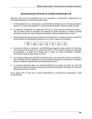 Módulo autoformativo: “Introducción a la Gestión Financiera”
265
Autoevaluación final de la unidad autoformativa III
Resuelva cada uno de los problemas que se le presentan a continuación, disponga de una
calculadora electrónica, el formulario papel y lápiz.
1. El financiamiento de un comerciante es de $30,000 (córdobas) con el 12% flat semestral y
plazo de 15 meses para pagarse en cuotas trimestrales iguales. Elabore la tabla de pago.
2. Un préstamo de $50,000 con interés del 18% CS y a plazo total de 8 años que incluyen 1
año de gracia donde se liquidarán los intereses de forma semestral; la deuda se podrá
amortizar a través de cuotas niveladas semestrales. Elabore la tabla hasta la cuota 3
3. Dado el siguiente flujo de fondos netos del inversionista de un proyecto de pesca, determine
los indicadores de rentabilidad financiera con iop=18% y haga sus comentarios.
Año 0 1 2 3 4 5
FNI (800) 200 250 300 350 400
4. Un proyecto obtiene un préstamo por $60,000 para pagarse a plazo total de 10 años que
incluye medio año de gracia, con interés del 18% CT. En el periodo de gracia los intereses
se capitalizan y el pago de la deuda será a través de cuotas trimestrales niveladas.
Construya la tabla de pago hasta la cuota 5.
5. Una empresa desea tener $30,000 al final del año 6, para ello abre un fondo con $5,000 y
para completar el fondo destinará una cuota constante mensual con interés del 7% efectivo.
Elabore la tabla de capitalización del fondo hasta la cuota 5.
6. La empresa XS desea saldar una deuda de $40,000 en un plazo de 8 años con 15% CM
anual sobre saldos a través de cuotas proporcionales decrecientes mensuales. Construya la
tabla de pago hasta la cuota 5.
En la página 278, al final de la unidad autoformativa III encontrará las respuestas a esta
Autoevaluación.
 