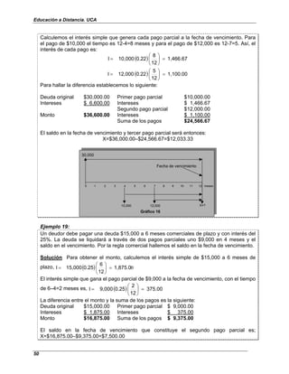 Educación a Distancia. UCA
50
Calculemos el interés simple que genera cada pago parcial a la fecha de vencimiento. Para
el pago de $10,000 el tiempo es 12-4=8 meses y para el pago de $12,000 es 12-7=5. Así, el
interés de cada pago es:
( ) 1,466.67
12
8
0.22
10,000
I =






=
( ) 1,100.00
12
5
0.22
12,000
I =






=
Para hallar la diferencia establecemos lo siguiente:
Deuda original $30,000.00 Primer pago parcial $10,000.00
Intereses $ 6,600.00 Intereses $ 1,466.67
Segundo pago parcial $12,000.00
Monto $36,600.00 Intereses $ 1,100.00
Suma de los pagos $24,566.67
El saldo en la fecha de vencimiento y tercer pago parcial será entonces:
X=$36,000.00–$24,566.67=$12,033.33
30,000
Fecha de vencimiento
0 1 2 3 4 5 6 7 8 9 10 11 12 meses
10,000 12,000 X=?
Gráfico 16
Ejemplo 19:
Un deudor debe pagar una deuda $15,000 a 6 meses comerciales de plazo y con interés del
25%. La deuda se liquidará a través de dos pagos parciales uno $9,000 en 4 meses y el
saldo en el vencimiento. Por la regla comercial hallemos el saldo en la fecha de vencimiento.
Solución Para obtener el monto, calculemos el interés simple de $15,000 a 6 meses de
plazo, ( ) 0
1,875.0
12
6
0.25
15,000
I =






=
El interés simple que gana el pago parcial de $9,000 a la fecha de vencimiento, con el tiempo
de 6–4=2 meses es, ( ) 375.00
12
2
0.25
9,000
I =






=
La diferencia entre el monto y la suma de los pagos es la siguiente:
Deuda original $15,000.00 Primer pago parcial $ 9,000.00
Intereses $ 1,875.00 Intereses $ 375.00
Monto $16,875.00 Suma de los pagos $ 9,375.00
El saldo en la fecha de vencimiento que constituye el segundo pago parcial es;
X=$16,875.00–$9,375.00=$7,500.00
 