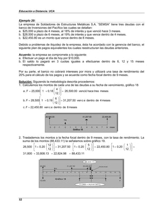 Educación a Distancia. UCA
52
Ejemplo 20:
La empresa de Soldadores de Estructuras Metálicas S.A. “SEMSA” tiene tres deudas con el
banco de Inversiones del Pacífico las cuales se detallan:
a. $25,000 a plazo de 4 meses, al 18% de interés y que venció hace 3 meses.
b. $28,500 a plazo de 6 meses, al 19% de interés y que vence dentro de 4 meses.
c. $22,450.80 es un monto que vence dentro de 8 meses.
Debido a problemas de iliquidez de la empresa, ésta ha acordado con la gerencia del banco, el
siguiente plan de pagos equivalentes los cuales reestructuran las deudas anteriores.
Acuerdo: la empresa se compromete a lo siguiente:
a. Efectuar un pago el día de hoy por $10,000.
b. El saldo lo pagará en 3 cuotas iguales a efectuarse dentro de 6, 12 y 15 meses
respectivamente.
Por su parte, el banco no cobrará intereses por mora y utilizará una tasa de rendimiento del
20% para el cálculo de los pagos y se acuerda como fecha focal dentro de 9 meses.
Solución: Siguiendo la metodología descrita procedemos:
1. Calculemos los montos de cada una de las deudas a su fecha de vencimiento, gráfico 18
meses
tres
hace
venció
26,500.00
12
4
0.18
1
25,000
F
.
a =














+
=
meses
4
de
dentro
e
c
ven
31,207.50
12
6
0.19
1
28,500
F
.
b =














+
=
meses
8
de
dentro
e
c
ven
22,450.80
F
.
c =
26,500.00 31,207.50 22,450.80
Hoy
-3 -2 -1 0 1 2 3 4 5 6 7 8 meses
Gráfico 18
2. Traslademos los montos a la fecha focal dentro de 9 meses, con la tasa de rendimiento. La
suma de los montos (88,433.11) la señalamos sobre gráfico 19.
88,433.11
22,824.98
33,808.13
1,800
3
12
1
0.20
1
22,450.80
12
5
0.20
1
31,207.50
12
12
0.20
1
26,500
=
+
+
=












+
+












+
+












+
10,000 X X X
26,500 31,207.50 22,450.80 Fecha focal
H oy
-3 -2 -1 0 1 2 3 4 5 6 7 8 9 10 11 12 13 14 15
G ráfico 19
88,433.11
11,500 + X(2.911471)
 