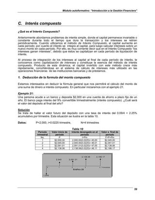 Módulo autoformativo: “Introducción a la Gestión Financiera”
59
C. Interés compuesto
¿Qué es el Interés Compuesto?
Anteriormente abordamos problemas de interés simple, donde el capital permanece invariable o
constante durante todo el tiempo que dura la transacción y los intereses se retiran
periódicamente. Cuando utilizamos el método de Interés Compuesto, el capital aumenta en
cada período; por cuanto el interés se integra al capital, para luego calcular intereses sobre un
nuevo monto en cada período. Por ello, es muy corriente decir que en el Interés Compuesto “los
intereses ganan intereses”, debido que éstos se capitalizan en cada período de liquidación de
interés.
Al proceso de integración de los intereses al capital al final de cada período de interés, le
conocemos como capitalización de intereses y constituye la esencia del método de interés
compuesto. Producto de esta dinámica, el capital invertido con este método crece más
rápidamente, convirtiéndose en el sistema de cálculo de intereses más utilizado en las
operaciones financieras de las instituciones bancarias y de préstamos.
1. Deducción de la formula del monto compuesto
Estamos interesados en deducir la fórmula general que nos permitirá el cálculo del monto de
una suma de dinero a interés compuesto. En particular iniciaremos con el ejemplo 21.
Ejemplo 21:
Una persona acude a un banco y deposita $2,000 en una cuenta de ahorro a plazo fijo de un
año. El banco paga interés del 9% convertible trimestralmente (interés compuesto). ¿Cuál será
el valor del depósito al final del año?
Solución
Se trata de hallar el valor futuro del depósito con una tasa de interés del 0.09/4 = 2.25%
acumulativo por trimestre. Esta situación se ilustra en la tabla 10.
Datos: P=2,000, i=0.0225 trimestre, N=4 trimestres
Tabla 10
Periodo
trimestral
Valor inicio de
periodo
Interés devengado en el
periodo
Valor a final de
periodo
No. P I=Pin F=P+Pin
1 $2,000.00 2,000.00(0.0225)= 45.00 $2,045.00
2 $2,045.00 2,045.00(0.0225)= 46.01 $2,091.01
3 $2,091.01 2,091.01(0.0225)= 47.05 $2,138.06
4 $2,138.06 2,138.06(0.0225)= 48.11 $2,186.17
2,138.06 2,186.17
2,045 2,091.01
0 1 2 3 4 Trim estres
G ráfico 20
1,000
 