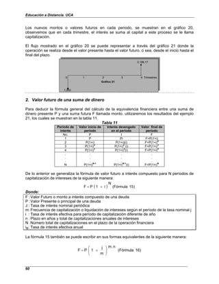Educación a Distancia. UCA
60
Los nuevos montos o valores futuros en cada periodo, se muestran en el gráfico 20,
observemos que en cada trimestre, el interés se suma al capital a este proceso se le llama
capitalización.
El flujo mostrado en el gráfico 20 se puede representar a través del gráfico 21 donde la
operación se realiza desde el valor presente hasta el valor futuro, o sea, desde el inicio hasta el
final del plazo.
2,186.17
0 1 2 3 4 Trimestres
Gráfico 21
1,000
2. Valor futuro de una suma de dinero
Para deducir la fórmula general del cálculo de la equivalencia financiera entre una suma de
dinero presente P y una suma futura F llamada monto, utilizaremos los resultados del ejemplo
21, los cuales se muestran en la tabla 11.
Tabla 11
Periodo de
interés
Valor inicio de
período
Interés devengado
en el periodo
Valor final de
período
No. P I F
1 P Pi F=P(1+i)
2 P(1+i) P(1+i)(i) F=P(1+i)2
3 P(1+i)2
P(1+i)
2
(i) F=P(1+i)
3
4 P(1+i)3
P(1+i)
3
(i) F=P(1+i)
4
.
.
.
N
.
.
.
P(1+i)N-1
.
.
.
P(1+i)
N-1
(i)
.
.
.
F=P(1+i)
N
De lo anterior se generaliza la fórmula de valor futuro a interés compuesto para N períodos de
capitalización de intereses de la siguiente manera:
( ) )
5
1
(Fórmula
N
i
1
P
F +
=
Donde:
F :Valor Futuro o monto a interés compuesto de una deuda
P :Valor Presente o principal de una deuda
J : Tasa de interés nominal periódica
m: Frecuencia de capitalización o liquidación de intereses según el período de la tasa nominal j
i : Tasa de interés efectiva para período de capitalización diferente de año
n : Plazo en años y total de capitalizaciones anuales de intereses
N :Número total de capitalizaciones en el plazo de la operación financiera
ie: Tasa de interés efectiva anual
La fórmula 15 también se puede escribir en sus formas equivalentes de la siguiente manera:
16)
(Fórmula
n
.
m
m
j
1
P
F 







+
=
 