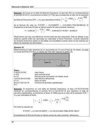 Educación a Distancia. UCA
70
Solución: Se busca en la tabla de factores financieros, la tasa del 18% en correspondencia
al período N=mn=2, encontramos el factor (0.7182) que corresponde al valor de la expresión
de factores financieros (P/F, i, n) y que reemplaza al factor
( )( )
( )( )
2
1
1
0.18
1
n
m
m
j
1
−








+
=
−








+
de la fórmula 20, esto es; P=F(P/F, i, n)=5,549(P/F, i, n)=5,549(0.7182)=$3,985.29. Si
empleamos la fórmula 20 para el cálculo exacto de valor presente, tenemos:
( )( ) ( ) $3,985.21
0.718184
5,549.00
2
1
1
0.18
1
5,549.00
P =
=
−








+
=
Observamos que hay una diferencia mínima entre las dos respuestas. Esto es debido a que
estamos usando todos los decimales sin redondear el factor financiero. Cuando utilizamos
los factores financieros dados en las tablas, los resultados muchas veces no son exactos por
efecto de redondeo de dicho factor.
Ejemplo 32:
Determinemos el valor presente de un documento por el cual al final de 18 meses, se pagó
un monto de $125,310.50 a un interés del 15% CM. Veamos el gráfico 25.
P = ?
0 1 2 3 . . . 18 Meses
Gráfico 25
F = 125,310.50
Datos:
F=$125,310.50 valor futuro
j=15% tasa nominal anual
m=12 frecuencia de conversión de interés anual
i=j/m=0.30/12=0.025 tasa efectiva del periodo
n=1.5 plazo en años
N=m.n=12(1.5)=18 números de periodos capitalizados
P=?
Solución: Si buscamos en una tabla de factores financieros, la tasa i=0.15/12=0.0125
mensual en correspondencia al período N=m.n=12(18/12)=18 que significan el total de
períodos capitalizados, encontramos el factor (0.7996) que es el valor de la expresión (P/F, i,
n) y que reemplaza al factor.
( )( )
( ) 







−








+
=
−








+ 12
18
12
12
0.15
1
n
m
m
j
1
Por tanto la solución es:
P=F(P/F, i, n)=125,310.50(P/F, i, n)=125,310.50(0.7996)=$100,198.27
Si empleamos la fórmula 20 para el cálculo exacto de valor presente, obtenemos;
 