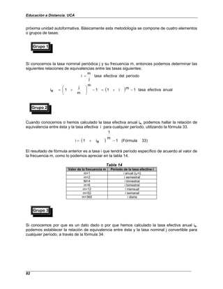 Educación a Distancia. UCA
82
próxima unidad autoformativa. Básicamente esta metodología se compone de cuatro elementos
o grupos de tasas:
Grupo 1
Si conocemos la tasa nominal periódica j y su frecuencia m, entonces podemos determinar las
siguientes relaciones de equivalencias entre las tasas siguientes:
período
del
efectiva
tasa
j
m
i =
( ) anual
efectiva
tasa
1
m
i
1
1
m
m
j
1
e
i −
+
=
−






+
=
Grupo 2
Cuando conocemos o hemos calculado la tasa efectiva anual ie, podemos hallar la relación de
equivalencia entre ésta y la tasa efectiva i para cualquier período, utilizando la fórmula 33.
( ) )
33
(Fórmula
1
m
1
e
i
1
i −
+
=
El resultado de fórmula anterior es a tasa i que tendrá período específico de acuerdo al valor de
la frecuencia m, como lo podemos apreciar en la tabla 14.
Tabla 14
Valor de la frecuencia m Período de la tasa efectiva i
m=1 i anual (ie=i)
m=2 i semestral
M=4 i trimestral
m=6 i bimestral
m=12 i mensual
m=52 i semanal
m=365 i diaria
Grupo 3
Si conocemos por que es un dato dado o por que hemos calculado la tasa efectiva anual ie,
podemos establecer la relación de equivalencia entre ésta y la tasa nominal j convertible para
cualquier período, a través de la fórmula 34.
 