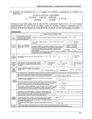 Módulo autoformativo: “Introducción a la Gestión Financiera”
91
4. Igualando los resultados de 2 y 3 (valores en círculos) y despejando la incógnita X,
obtenemos:
70,730.72=14,077.03 + X(2.676464)
21,167.36
2.676464
56,653.69
2.676464
14,077.03
70,730.72
X =
=
−
=
Concluimos que cada pago será de $21,167.36 a efectuarse dentro de 6, 12 y 18 meses
respectivamente, de esta forma se saldan todas las deudas. Podemos comprobar que si
variamos la fecha focal desde hoy hasta dentro de 18 meses, el valor de los pagos no cambia.
Sintetizando:
Si conocemos porque hemos calculado la tasa efectiva anual, podemos calcular la tasa
nominal r.
Si conocemos porque hemos calculado la tasa efectiva anual, podemos establecer la
relación de equivalencia entre ésta y la tasa nominal j convertible para cualquier período.
Si conocemos porque hemos calculado la tasa nominal r convertible continuamente,
podemos hallar la tasa efectiva anual.
Ecuación valores a interés simple: Igualdad de valores, que se ubican en una fecha escogida para la equivalencia, llamada fecha focal.
Ecuación valores a interés compuesto:Igualdad de valores, en donde podemos elegir la fecha focal para cualquier fecha y el resultado no cambia.
Ecuaciones
de Valor
Cuando conocemos o hemos calculado la tasa efectiva anual, podemos hallar la
relación de equivalencia entre ésta y la tasa efectiva para cualquier período.
Si conocemos la tasa nominal periódica j y su frecuencia m, podemos determinar las
relaciones de equivalencia entre la tasa efectiva del período y entre la tasa efectiva anual.
Tasa
equivalentes
nominales y
efectivas
Tasa de interés convertible continuamente: Con esta conocemos la tasa de interés convertible
continuamente a partir del valor futuro F, el Valor presente P y el plazo n de la operación. El periodo de
la tasa nominal convertible continuamente depende de la unidad en que esté expresado el plazo.
Plazo a interés convertible continuamente: Permite encontrar el plazo cuando la operación financiera es
con interés convertible continuamente. Expresa el plazo de la operación en años si la tasa nominal r es
anual, de lo contrario expresará el período en que esté definida dicha tasa de interés.
Valor presente a interés convertible continuamente: Permite determinar el valor presente
con interés convertible continuamente
Monto compuesto continuamente: Se aplica cuando la frecuencia de capitalizaciones de la
tasa nominal J es continua, ya que la variable m tiende a infinito, es decir, crece sin límite.
Convertibilidad continua: Las capitalizaciones de interés por período de la tasa nominal que se producen en un año son infinitas y el capital crece de forma continua.
Interés
compuesto
convertible
Se calculan a partir del conocimiento del valor futuro F de
un valor presente P y el plazo n de una operación
financiera.
Tasas de
interés
efectivasy
nominales
Es útil para estimar el tiempo o plazo que puede alcanzar un
monto prefijado de una determinada inversión realizada a
partir del día de hoy, sabiendo la tasa de interés que actúa en
la operación
Número de
períodos
capitalizados
y plazo
Valor del dinero el día de hoy o el valor en cualquier fecha anterior a
su vencimiento.
Valor
presente de
una suma de
dinero
Tasa equivalente: Dos o más tasas de interés (nominal como efectiva) son equivalentes, si al final del período rinden los mismos
intereses y tienen la misma tasa periódica efectiva.
Tasa efectiva: Es periódica y expresa la rentabilidad a interés compuesto,
mide el porcentaje de ganacia de la inversión. Tiene en cuenta el valor del
dinero en el tiempo.
Trimestral = 4 conversiones
Mensual = 12 conversiones
Semestral =2 conversiones
Tasa nominal: Establecida en toda operación financiera. No toma en cuenta el valor
del dinero en el tiempo y especifica la frecuencia de liquidar o capitalizar intereses.
F=P(1+i)N
Valor futuro a interés compuesto
Tasa de interés: Capitaliza intereses en
cada período
Calcula la equivalencia
financiera entre una suma de
dinero presente P y una suma
futura F.
Valor futuro
de una suma
de dinero
Capitalización de intereses: Proceso de integración de intereses al capital final de cada período. I=Pin F=P+PIN
El capital aumenta en cada período;
el interés se integra al capital y
luego se calculan intereses sobre un
nuevo monto en cada período.
Interés
compuesto
Conceptos, variables relacionadas y formulas
periódica
Tasa
m
j
i = anual
Tasa
1
-
m
m
j
ie 







+
= 1
N
i
F
-N
i)
F(1
P
)
1
( +
=
+
=
( )
1 1
+ = +












i
j
m
N
nm
Valor futuro
alternativo
( ) 











+








=
final.
al
inicio
el
desde
interés
de
dos
capitaliza
Perído
i
1
ln
P
F
ln
N
)
(
1
N
1
P
F
i periódica
efectiva
Tasa
−








=
( )
nte
Continuame
compuesto
Monto
n
r
e
P
F =
n
r
F
e
n
r
e
1
F
P
−
=












=
















=
P
F
ln
r
1
n
















=
P
F
ln
n
1
r
período
del
efectiva
tasa
j
m
i =
( ) 1
1
e
i
1
i −
+
=
m
( )








−
+
= 1
1
e
i
1
j
m
m
1
r
e
i e −
=
( )
e
i
1
ln
r +
=
mn
m
j
F
mn
m
j
P






+
=
−








+
=
1
1














+
=
+
=
+
o
alternativ
presente
Valor
mn
m
j
N
i
N
-
i)
(1
1
1
)
1
(
1
















+
















=
j
nominal
tasa
con
Plazo
m
j
P
F
m
n
1
ln
ln
1










+








=
anual
efectiva
interés
de
tasa
con
períodos
de
Núm
ero
e
i
P
F
n
)
1
ln(
ln
)
(
1
1
P
F
i anual
efectiva
Tasa
n
e −








=
)
(
1
.
1
nom
inal
Tasa
n
m
P
F
m
j












−








=
( ) anual
efectiva
tasa
1
m
i
1
1
m
m
j
1
e
i −
+
=
−








+
=
Si conocemos porque hemos calculado la tasa efectiva anual, podemos calcular la tasa
nominal r.
Si conocemos porque hemos calculado la tasa efectiva anual, podemos establecer la
relación de equivalencia entre ésta y la tasa nominal j convertible para cualquier período.
Si conocemos porque hemos calculado la tasa nominal r convertible continuamente,
podemos hallar la tasa efectiva anual.
Ecuación valores a interés simple: Igualdad de valores, que se ubican en una fecha escogida para la equivalencia, llamada fecha focal.
Ecuación valores a interés compuesto:Igualdad de valores, en donde podemos elegir la fecha focal para cualquier fecha y el resultado no cambia.
Ecuaciones
de Valor
Cuando conocemos o hemos calculado la tasa efectiva anual, podemos hallar la
relación de equivalencia entre ésta y la tasa efectiva para cualquier período.
Si conocemos la tasa nominal periódica j y su frecuencia m, podemos determinar las
relaciones de equivalencia entre la tasa efectiva del período y entre la tasa efectiva anual.
Tasa
equivalentes
nominales y
efectivas
Tasa de interés convertible continuamente: Con esta conocemos la tasa de interés convertible
continuamente a partir del valor futuro F, el Valor presente P y el plazo n de la operación. El periodo de
la tasa nominal convertible continuamente depende de la unidad en que esté expresado el plazo.
Plazo a interés convertible continuamente: Permite encontrar el plazo cuando la operación financiera es
con interés convertible continuamente. Expresa el plazo de la operación en años si la tasa nominal r es
anual, de lo contrario expresará el período en que esté definida dicha tasa de interés.
Valor presente a interés convertible continuamente: Permite determinar el valor presente
con interés convertible continuamente
Monto compuesto continuamente: Se aplica cuando la frecuencia de capitalizaciones de la
tasa nominal J es continua, ya que la variable m tiende a infinito, es decir, crece sin límite.
Convertibilidad continua: Las capitalizaciones de interés por período de la tasa nominal que se producen en un año son infinitas y el capital crece de forma continua.
Interés
compuesto
convertible
Se calculan a partir del conocimiento del valor futuro F de
un valor presente P y el plazo n de una operación
financiera.
Tasas de
interés
efectivasy
nominales
Es útil para estimar el tiempo o plazo que puede alcanzar un
monto prefijado de una determinada inversión realizada a
partir del día de hoy, sabiendo la tasa de interés que actúa en
la operación
Número de
períodos
capitalizados
y plazo
Valor del dinero el día de hoy o el valor en cualquier fecha anterior a
su vencimiento.
Valor
presente de
una suma de
dinero
Tasa equivalente: Dos o más tasas de interés (nominal como efectiva) son equivalentes, si al final del período rinden los mismos
intereses y tienen la misma tasa periódica efectiva.
Tasa efectiva: Es periódica y expresa la rentabilidad a interés compuesto,
mide el porcentaje de ganacia de la inversión. Tiene en cuenta el valor del
dinero en el tiempo.
Trimestral = 4 conversiones
Mensual = 12 conversiones
Semestral =2 conversiones
Tasa nominal: Establecida en toda operación financiera. No toma en cuenta el valor
del dinero en el tiempo y especifica la frecuencia de liquidar o capitalizar intereses.
F=P(1+i)N
Valor futuro a interés compuesto
Tasa de interés: Capitaliza intereses en
cada período
Calcula la equivalencia
financiera entre una suma de
dinero presente P y una suma
futura F.
Valor futuro
de una suma
de dinero
Capitalización de intereses: Proceso de integración de intereses al capital final de cada período. I=Pin F=P+PIN
El capital aumenta en cada período;
el interés se integra al capital y
luego se calculan intereses sobre un
nuevo monto en cada período.
Interés
compuesto
Conceptos, variables relacionadas y formulas
periódica
Tasa
m
j
i = anual
Tasa
1
-
m
m
j
ie 







+
= 1
N
i
F
-N
i)
F(1
P
)
1
( +
=
+
=
( )
1 1
+ = +












i
j
m
N
nm
Valor futuro
alternativo
( ) 











+








=
final.
al
inicio
el
desde
interés
de
dos
capitaliza
Perído
i
1
ln
P
F
ln
N
)
(
1
N
1
P
F
i periódica
efectiva
Tasa
−








=
( )
nte
Continuame
compuesto
Monto
n
r
e
P
F =
n
r
F
e
n
r
e
1
F
P
−
=












=
















=
P
F
ln
r
1
n
















=
P
F
ln
n
1
r
período
del
efectiva
tasa
j
m
i =
( ) 1
1
e
i
1
i −
+
=
m
( )








−
+
= 1
1
e
i
1
j
m
m
1
r
e
i e −
=
( )
e
i
1
ln
r +
=
mn
m
j
F
mn
m
j
P






+
=
−








+
=
1
1














+
=
+
=
+
o
alternativ
presente
Valor
mn
m
j
N
i
N
-
i)
(1
1
1
)
1
(
1
















+
















=
j
nominal
tasa
con
Plazo
m
j
P
F
m
n
1
ln
ln
1










+








=
anual
efectiva
interés
de
tasa
con
períodos
de
Núm
ero
e
i
P
F
n
)
1
ln(
ln
)
(
1
1
P
F
i anual
efectiva
Tasa
n
e −








=
)
(
1
.
1
nom
inal
Tasa
n
m
P
F
m
j












−








=
( ) anual
efectiva
tasa
1
m
i
1
1
m
m
j
1
e
i −
+
=
−








+
=
 