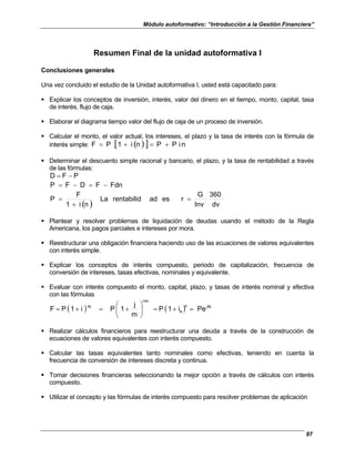 Módulo autoformativo: “Introducción a la Gestión Financiera”
97
Resumen Final de la unidad autoformativa I
Conclusiones generales
Una vez concluido el estudio de la Unidad autoformativa I, usted está capacitado para:
Explicar los conceptos de inversión, interés, valor del dinero en el tiempo, monto, capital, tasa
de interés, flujo de caja.
Elaborar el diagrama tiempo valor del flujo de caja de un proceso de inversión.
Calcular el monto, el valor actual, los intereses, el plazo y la tasa de interés con la fórmula de
interés simple: ( )
[ ] n
i
P
P
n
i
1
P
F +
=
+
=
Determinar el descuento simple racional y bancario, el plazo, y la tasa de rentabilidad a través
de las fórmulas:
P
F
D −
=
Fdn
F
D
F
P −
=
−
=
( ) dv
360
Inv
G
r
es
ad
rentabilid
La
n
i
1
F
P =
+
=
Plantear y resolver problemas de liquidación de deudas usando el método de la Regla
Americana, los pagos parciales e intereses por mora.
Reestructurar una obligación financiera haciendo uso de las ecuaciones de valores equivalentes
con interés simple.
Explicar los conceptos de interés compuesto, periodo de capitalización, frecuencia de
conversión de intereses, tasas efectivas, nominales y equivalente.
Evaluar con interés compuesto el monto, capital, plazo, y tasas de interés nominal y efectiva
con las fórmulas
( ) ( ) JN
n
e
mn
N
Pe
i
1
P
m
j
1
P
i
1
P
F =
+
=






+
=
+
=
Realizar cálculos financieros para reestructurar una deuda a través de la construcción de
ecuaciones de valores equivalentes con interés compuesto.
Calcular las tasas equivalentes tanto nominales como efectivas, teniendo en cuenta la
frecuencia de conversión de intereses discreta y continua.
Tomar decisiones financieras seleccionando la mejor opción a través de cálculos con interés
compuesto.
Utilizar el concepto y las fórmulas de interés compuesto para resolver problemas de aplicación
 