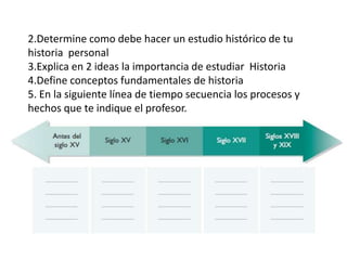 2.Determine como debe hacer un estudio histórico de tu historia  personal 3.Explica en 2 ideas la importancia de estudiar  Historia4.Define conceptos fundamentales de historia5. En la siguiente línea de tiempo secuencia los procesos y hechos que te indique el profesor.