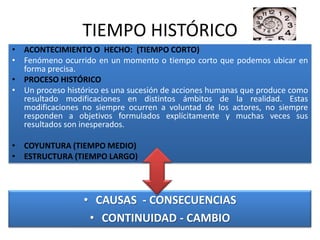 TIEMPO HISTÓRICOACONTECIMIENTO O  HECHO:  (TIEMPO CORTO)Fenómeno ocurrido en un momento o tiempo corto que podemos ubicar en  forma precisa.PROCESO HISTÓRICOUn proceso histórico es una sucesión de acciones humanas que produce como resultado modificaciones en distintos ámbitos de la realidad. Estas modificaciones no siempre ocurren a voluntad de los actores, no siempre responden a objetivos formulados explícitamente y muchas veces sus resultados son inesperados.COYUNTURA (TIEMPO MEDIO)ESTRUCTURA (TIEMPO LARGO)CAUSAS  - CONSECUENCIAS  CONTINUIDAD - CAMBIO