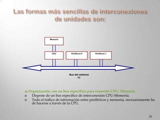 Unidad donde se almacenan tanto los datos como las instrucciones.10