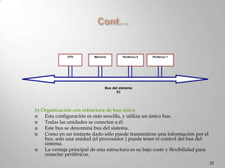 Tipos básicos de memoria:Memoria principal, o central, o interna. Mayor velocidadLigada directamente a las unidades más rápidas del computador (UC y ALU)Para que un programa se ejecute debe estar almacenado (cargado) en la memoria principalLa memoria está dividida en posiciones (denominadas también palabras de memoria) de un determinado número de bits.Para leer o escribir una información es necesario dar la dirección de la posiciónROM: la memoria en la que sólo se puede leer y la información es permanenteRAM: se puede leer y escribir y que es volátil.Memoria masiva auxiliar, secundaria o externa. La memoria principal, aunque es muy rápida pero no tiene gran capacidad para almacenar información.Para guardar masivamente información se utilizan otros tipos de memoria (discos, cintas y discos ópticos)Más lentos (mil veces mas lentos)Más capacidad que la memoria principal (mil veces más capaces)Datos y programas se graban (a través de unidades de E) en la memoria masivaLa información guardada es permanente11