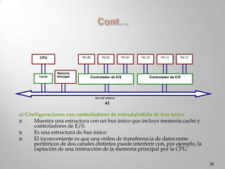 Otros elementos…El computador es un sistema complejo que está formado por distintas unidades, módulos o dispositivos ensamblados adecuadamente uno con otro.Periféricos: Conjunto de unidades de E/S y de memoria masiva. Interfaces (o interfases):Adaptan las características (niveles eléctricos, velocidad, etc.) de dos módulos que se acoplan, para que la conjunción de los dos funcione adecuadamente, o entre un módulo y su entorno.Sirven de comunicación entre los dos módulosEl concepto de interfaz se aplica también a los programas:Interfaz entre dos programas oInterfaz de usuarioInterfaz de usuario: conjunto de instrucciones que hace que un programa o aplicación intercambie información con el usuario del mismo15