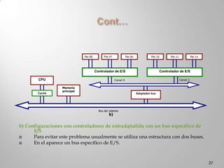 Parámetros para caracterización de PrestacionesCapacidad de Almacenamiento: Posibilidades para almacenar datos e instrucciones de una forma fija o permanente. Tiempo de Acceso: de una unidad es el intervalo de tiempo que transcurre desde el instante que se proporciona la dirección del dato/Instrucción que se quiere Leer o Escribir (E/L, I/O) y el instante en se obtiene o grava en el mismo. Ancho de banda: Representa la cantidad de información transferida por segundo entre una unidad y otra. Por ejemplo, el ancho de banda entre la memoria y la CPU es de 133 MB/s, En un segundo se pueden transferir 133 millones de bytes entre las unidades citadas. Palabra:  es una unidad superior a la byte, pues este esuna unidad de información relativamente pequeña para los cálculos que realiza la ALUEstá formada por un número entero de bytes (1, 2, 4, 8 o 16)Representa a los datos con los que opera la ALU o a las unidades de información que se transfieren entre la memoria principal y la CPU.16