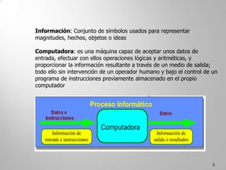 5Información: Conjunto de símbolos usados para representar magnitudes, hechos, objetos o ideasComputadora: es una máquina capaz de aceptar unos datos de entrada, efectuar con ellos operaciones lógicas y aritméticas, y proporcionar la información resultante a través de un medio de salida; todo ello sin intervención de un operador humano y bajo el control de un programa de instrucciones previamente almacenado en el propio computador
