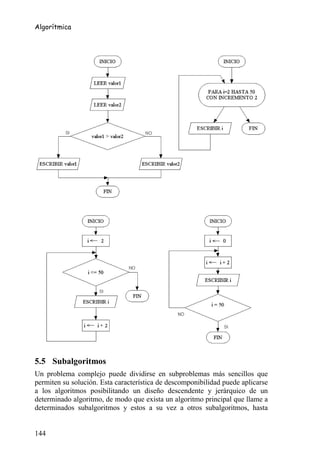 Algorítmica




5.5 Subalgoritmos
Un problema complejo puede dividirse en subproblemas más sencillos que
permiten su solución. Esta característica de descomponibilidad puede aplicarse
a los algoritmos posibilitando un diseño descendente y jerárquico de un
determinado algoritmo, de modo que exista un algoritmo principal que llame a
determinados subalgoritmos y estos a su vez a otros subalgoritmos, hasta


144
 