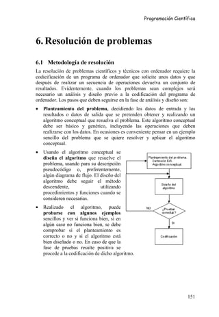 Programación Científica




6. Resolución de problemas

6.1 Metodología de resolución
La resolución de problemas científicos y técnicos con ordenador requiere la
codicificación de un programa de ordenador que solicite unos datos y que
después de realizar un secuencia de operaciones devuelva un conjunto de
resultados. Evidentemente, cuando los problemas sean complejos será
necesario un análisis y diseño previo a la codificación del programa de
ordenador. Los pasos que deben seguirse en la fase de análisis y diseño son:
•   Planteamiento del problema, decidiendo los datos de entrada y los
    resultados o datos de salida que se pretenden obtener y realizando un
    algoritmo conceptual que resuelva el problema. Este algoritmo conceptual
    debe ser básico y genérico, incluyendo las operaciones que deben
    realizarse con los datos. En ocasiones es conveniente pensar en un ejemplo
    sencillo del problema que se quiere resolver y aplicar el algoritmo
    conceptual.
•   Usando el algoritmo conceptual se
    diseña el algoritmo que resuelve el
    problema, usando para su descripción
    pseudocódigo o, preferentemente,
    algún diagrama de flujo. El diseño del
    algoritmo debe seguir el método
    descendente,                utilizando
    procedimientos y funciones cuando se
    consideren necesarias.
•   Realizado el algoritmo, puede
    probarse con algunos ejemplos
    sencillos y ver si funciona bien, si en
    algún caso no funciona bien, se debe
    comprobar si el planteamiento es
    correcto o no y si el algoritmo está
    bien diseñado o no. En caso de que la
    fase de pruebas resulte positiva se
    procede a la codificación de dicho algoritmo.




                                                                          151
 