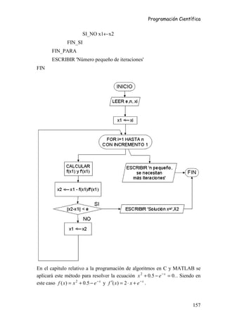 Programación Científica


                      SI_NO x1←x2
               FIN_SI
       FIN_PARA
       ESCRIBIR 'Número pequeño de iteraciones'
FIN




En el capítulo relativo a la programación de algoritmos en C y MATLAB se
aplicará este método para resolver la ecuación x 2 + 0.5 − e − x = 0. . Siendo en
este caso f ( x) = x 2 + 0.5 − e − x y f ′( x) = 2 ⋅ x + e − x .



                                                                             157
 