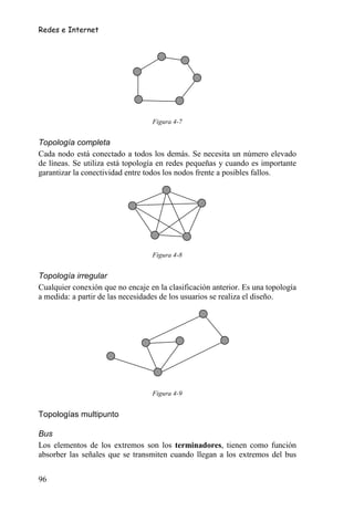 Redes e Internet




                                  Figura 4-7


Topología completa
Cada nodo está conectado a todos los demás. Se necesita un número elevado
de líneas. Se utiliza está topología en redes pequeñas y cuando es importante
garantizar la conectividad entre todos los nodos frente a posibles fallos.




                                  Figura 4-8


Topología irregular
Cualquier conexión que no encaje en la clasificación anterior. Es una topología
a medida: a partir de las necesidades de los usuarios se realiza el diseño.




                                  Figura 4-9


Topologías multipunto

Bus
Los elementos de los extremos son los terminadores, tienen como función
absorber las señales que se transmiten cuando llegan a los extremos del bus


96
 