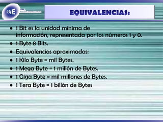 Los dispositivos de almacenamiento magnético más comunes son los disquetes, los discos duros, la cinta magnética y los discos duros removibles.