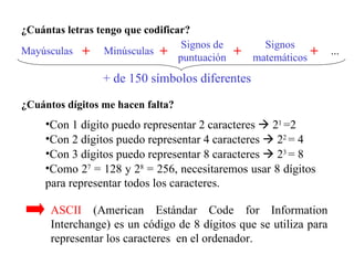 Mayúsculas Minúsculas Signos de puntuación Signos matemáticos ... + de 150 símbolos diferentes ¿Cuántas letras tengo que codificar? ¿Cuántos dígitos me hacen falta? Con 1 dígito puedo representar 2 caracteres    2 1  =2 Con 2 dígitos puedo representar 4 caracteres    2 2  = 4 Con 3 dígitos puedo representar 8 caracteres    2 3  = 8 Como 2 7  = 128 y 2 8  = 256, necesitaremos usar 8 dígitos para representar todos los caracteres. + + + + ASCII   (American Estándar Code for Information Interchange)  es un código de 8 dígitos que se utiliza para representar los caracteres  en el ordenador. 