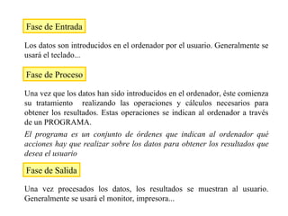 Fase de Entrada Fase de Proceso Fase de Salida Los datos son introducidos en el ordenador por el usuario. Generalmente se usará el teclado... Una vez que los datos han sido introducidos en el ordenador, éste comienza su tratamiento  realizando las operaciones y cálculos necesarios para obtener los resultados. Estas operaciones se indican al ordenador a través de un PROGRAMA. El programa es un conjunto de órdenes que indican al ordenador qué acciones hay que realizar sobre los datos para obtener los resultados que desea el usuario Una vez procesados los datos, los resultados se muestran al usuario. Generalmente se usará el monitor, impresora... 