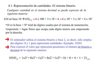 4.1. Representación de cantidades. El sistema binario. Cualquier cantidad en el sistema decimal se puede expresar de la siguiente manera: 634 en base 10     634 (10 = 6 x 100 + 3 x 10 + 4 6 x 10 2  + 3 x 10 1  + 4 x 10 0 = 10 es la base = Nº total de dígitos usados por el sistema de numeración. exponente = lugar físico que ocupa cada dígito menos uno empezando por la derecha. El ordenador utiliza el sistema binario o base 2, es decir, sólo emplea dos dígitos: 0 y 1 para representar cantidades. Ejemplo: 10101   Para conocer el valor que representa pasaremos el número  de binario a decimal  de la siguiente manera:   10101 (2  = 21 (10   1x2 4  + 0x2 3  + 1x2 2  + 0x2 1  + 1x2 0  = 16 + 0 + 4 + 1 = 