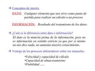    Conceptos de interés.    ¿Cuál es la diferencia entre dato e información?    Ventaja de los procesos informáticos sobre los manuales. El dato es la materia prima de la información, pero no es información en sentido estricto ya que por sí mismo no nos dice nada, no aumenta nuestro conocimiento.   Velocidad y capacidad de cálculo Capacidad de almacenamiento Fiabilidad ...... DATO: Cualquier elemento que nos sirve como punto de partida para realizar un cálculo o un proceso. INFORMACIÓN: Resultado del tratamiento de los datos. 