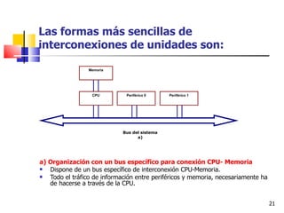 Las formas más sencillas de
interconexiones de unidades son:

                 Memoria




                  CPU         Periférico 0     Periférico 1




                             Bus del sistema
                                   a)




a) Organización con un bus específico para conexión CPU- Memoria
  Dispone de un bus específico de interconexión CPU-Memoria.
  Todo el tráfico de información entre periféricos y memoria, necesariamente ha
   de hacerse a través de la CPU.


                                                                                   21
 