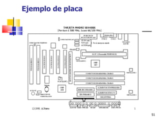 Ejemplo de placa




                   51
 