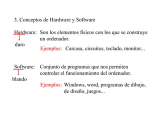 3. Conceptos de Hardware y Software

Hardware: Son los elementos físicos con los que se construye
          un ordenador.
duro
          Ejemplos: Carcasa, circuitos, teclado, monitor...


 Software: Conjunto de programas que nos permiten
           controlar el funcionamiento del ordenador.
blando
           Ejemplos: Windows, word, programas de dibujo,
                       de diseño, juegos...
 