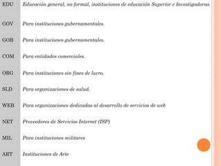 EDU Educación general, no formal, instituciones de educación Superior e Investigadoras.
GOV Para instituciones gubernamentales.
GOB Para instituciones gubernamentales.
COM Para entidades comerciales.
ORG Para instituciones sin fines de lucro.
SLD Para organizaciones de salud.
WEB Para organizaciones dedicadas al desarrollo de servicios de web
NET Proveedores de Servicios Internet (ISP)
MIL Para instituciones militares
ART Instituciones de Arte
 