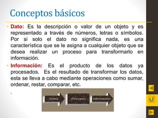 Conceptos básicos
• Dato: Es la descripción o valor de un objeto y es
representado a través de números, letras o símbolos.
Por si solo el dato no significa nada, es una
característica que se le asigna a cualquier objeto que se
desea realizar un proceso para transformarlo en
información.
• Información: Es el producto de los datos ya
procesados. Es el resultado de transformar los datos,
esta se lleva a cabo mediante operaciones como sumar,
ordenar, restar, comparar, etc.
.
 